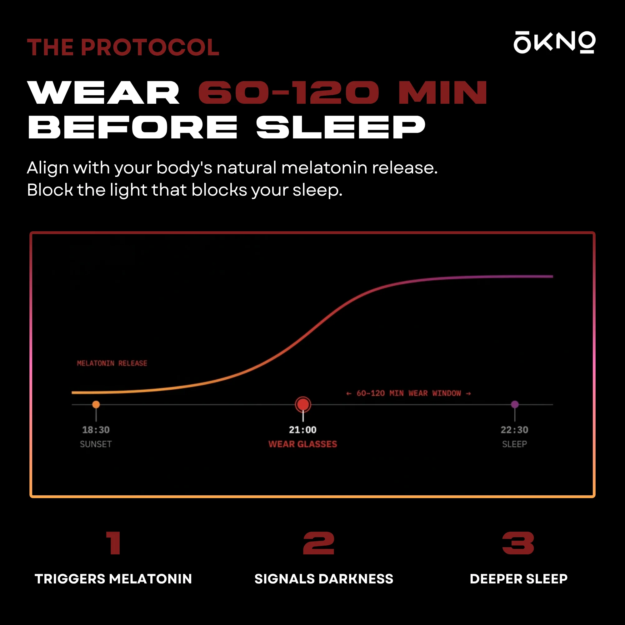 Phantom | Deep Sleep & Fatigue Relief Glasses - Image 5